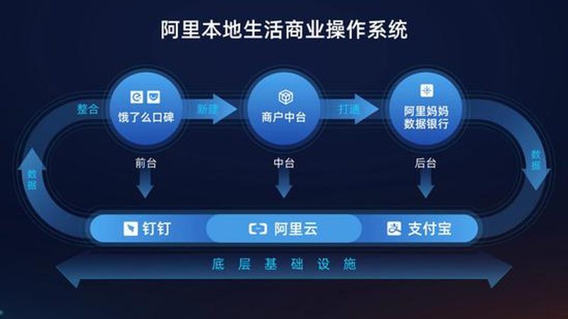家电维修加盟代理：揭秘加盟背后的行业真相